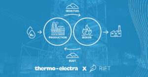 Thermo-Electra collaboration with RIFT